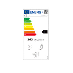 XDCB2341XN energy label