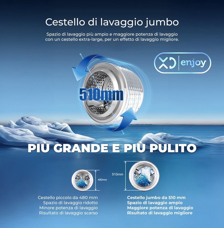 XD Enjoy XDMG7012386B lavatrice Caricamento frontale 7 kg 1200 Giri/min Bianco