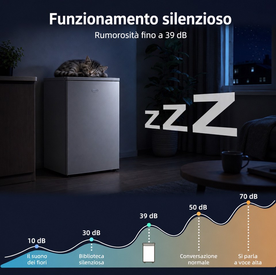 XD Enjoy XDTTMRF110ESI monoporta Superficie piana 107 L Bianco