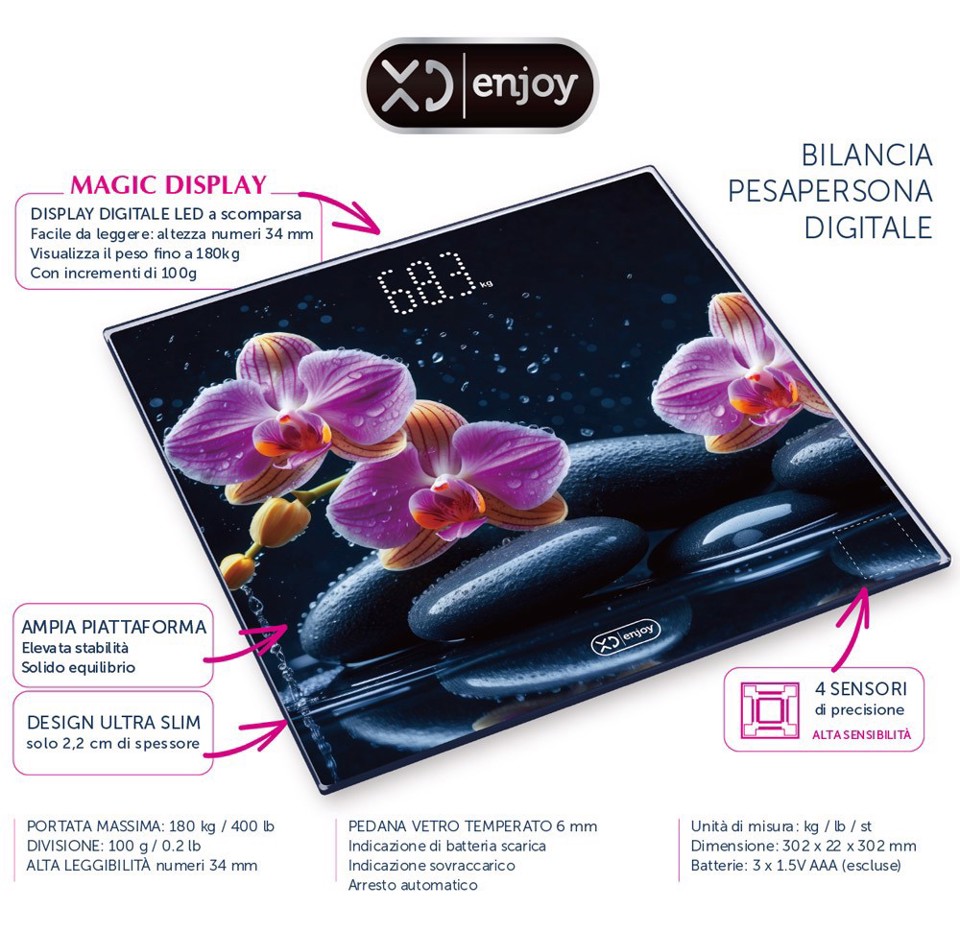 Bilancia Pesapersona digitale